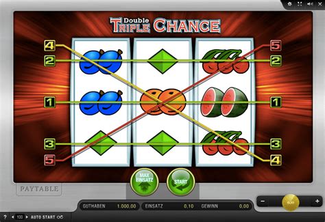 triple chance casino|Double Triple Chance Slots .